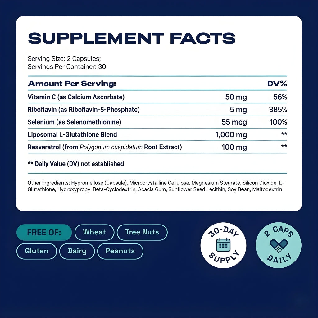 Liposomal Glutathione