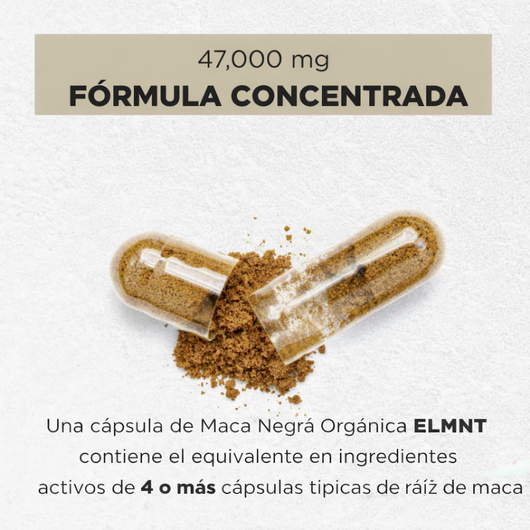 Maca Negra + Ashwagandha: Vitalidad Masculina