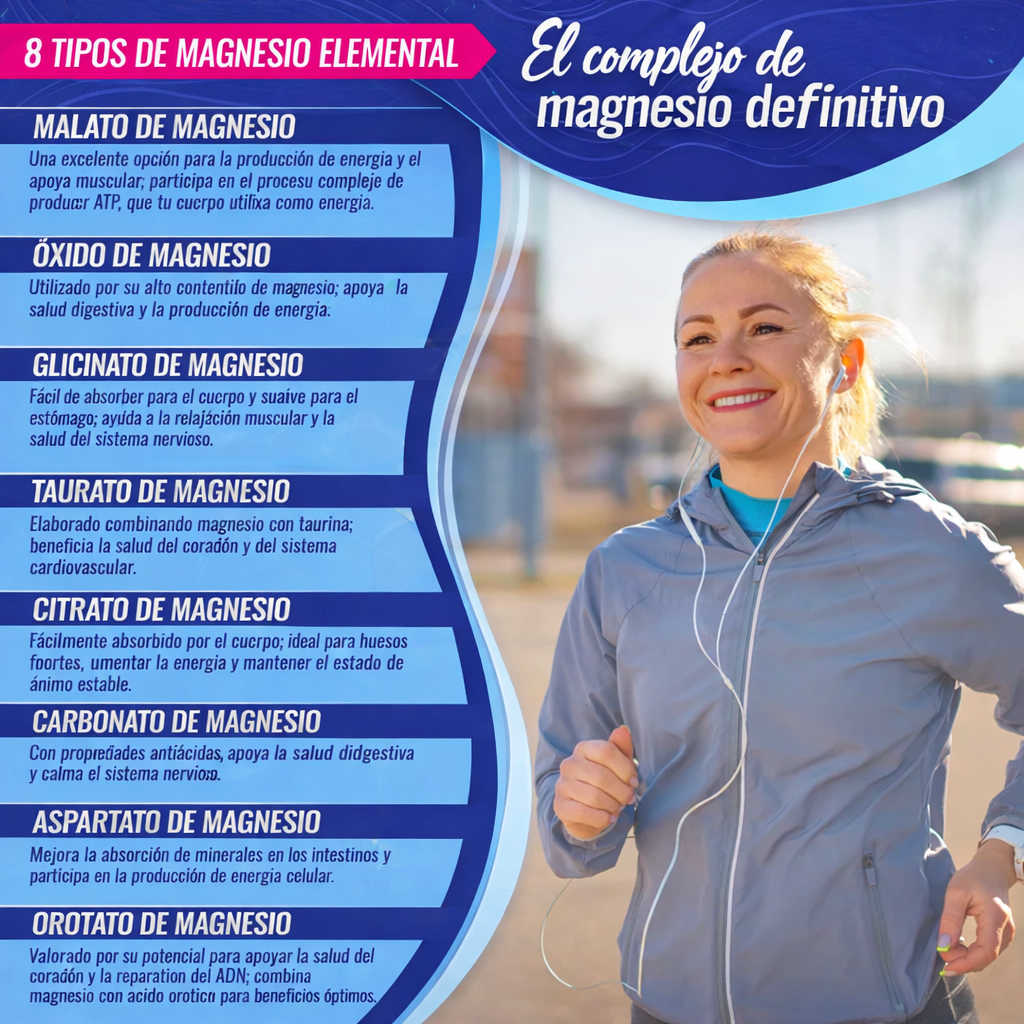 Complejo de Magnesio 1000 mg