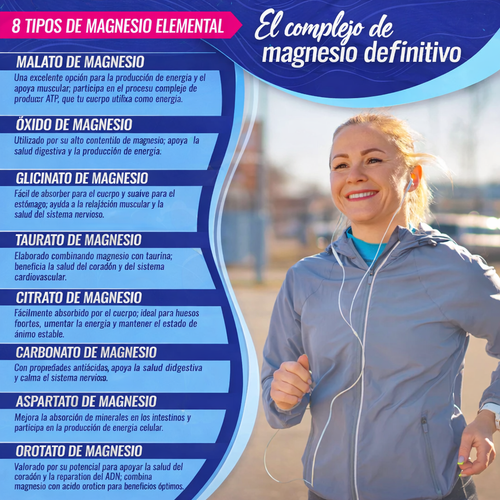 Complejo de Magnesio 1000 mg — 8 Formas de Magnesio Elemental | Absorción Máxima