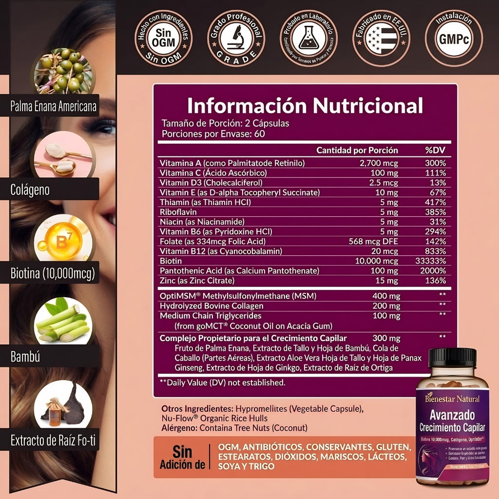 Crecimiento Capilar Avanzado con Biotina
