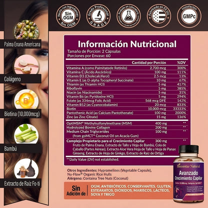 Crecimiento Capilar Avanzado con Biotina