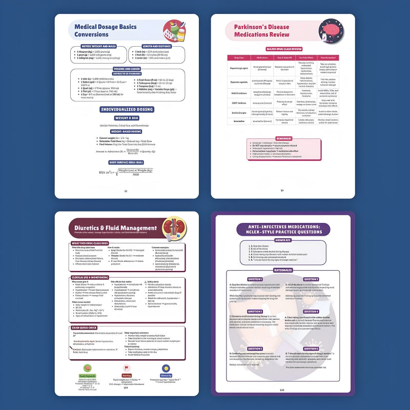 The Essential Pharmacology Guide for Nursing Students