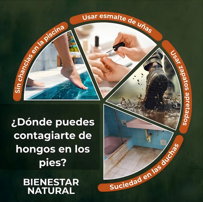 Uñas Sin Hongos
