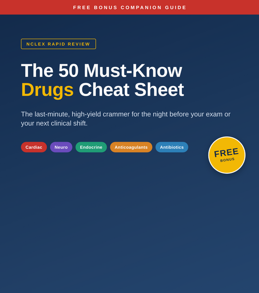 50 Must-Know Drugs Cheat Sheet