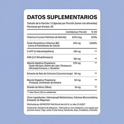 Apoyo para el Acné Hormonal
