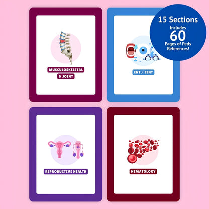 The Essential Family Nurse Practitioner Guide