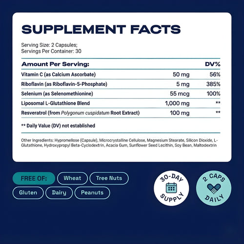 Liposomal Glutathione